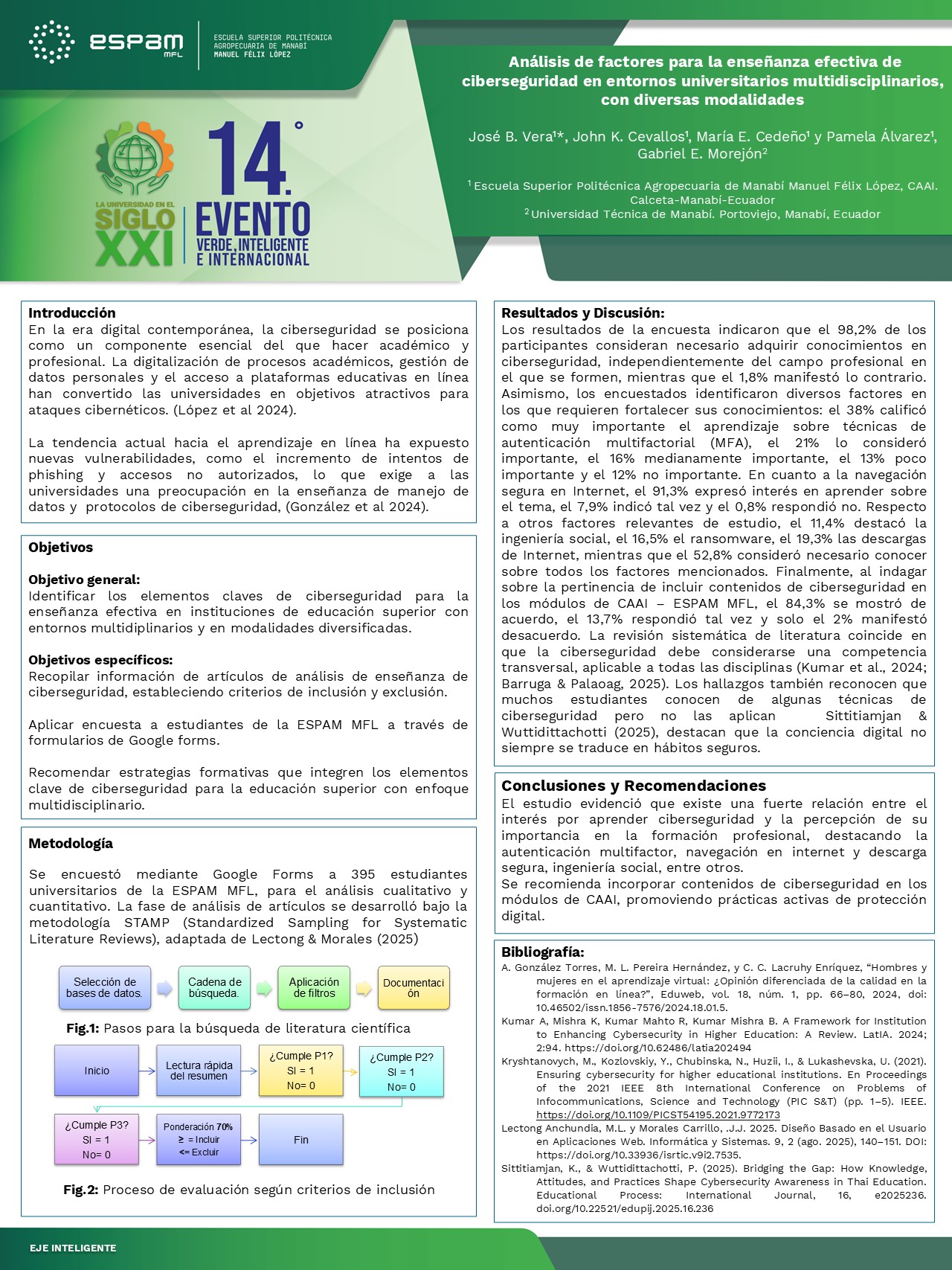 Foto Análisis de factores para la enseñanza efectiva de ciberseguridad en entornos universitarios multidisciplinarios, con diversas modalidades
