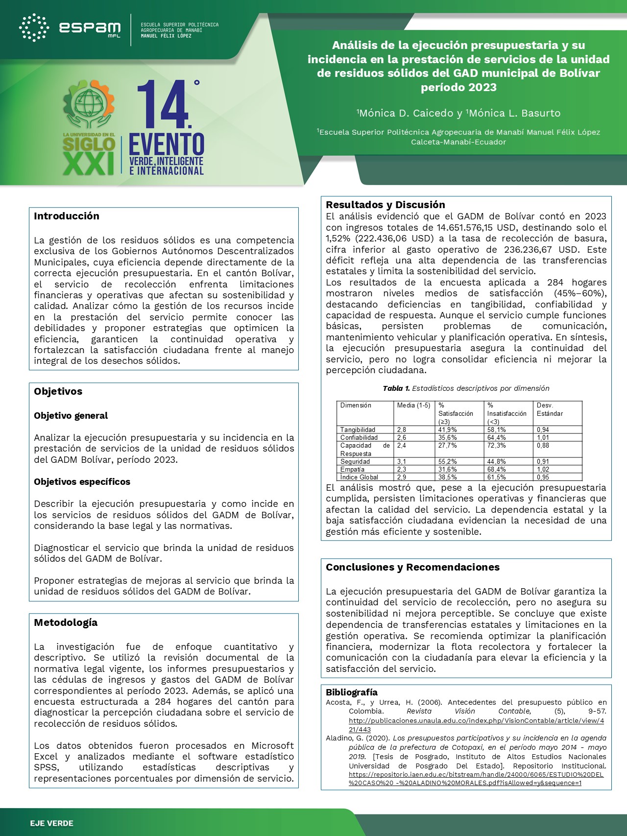 Foto Análisis de la ejecución presupuestaria y su incidencia en la prestación de servicios de la unidad de residuos sólidos del GAD municipal de Bolivar período 2023