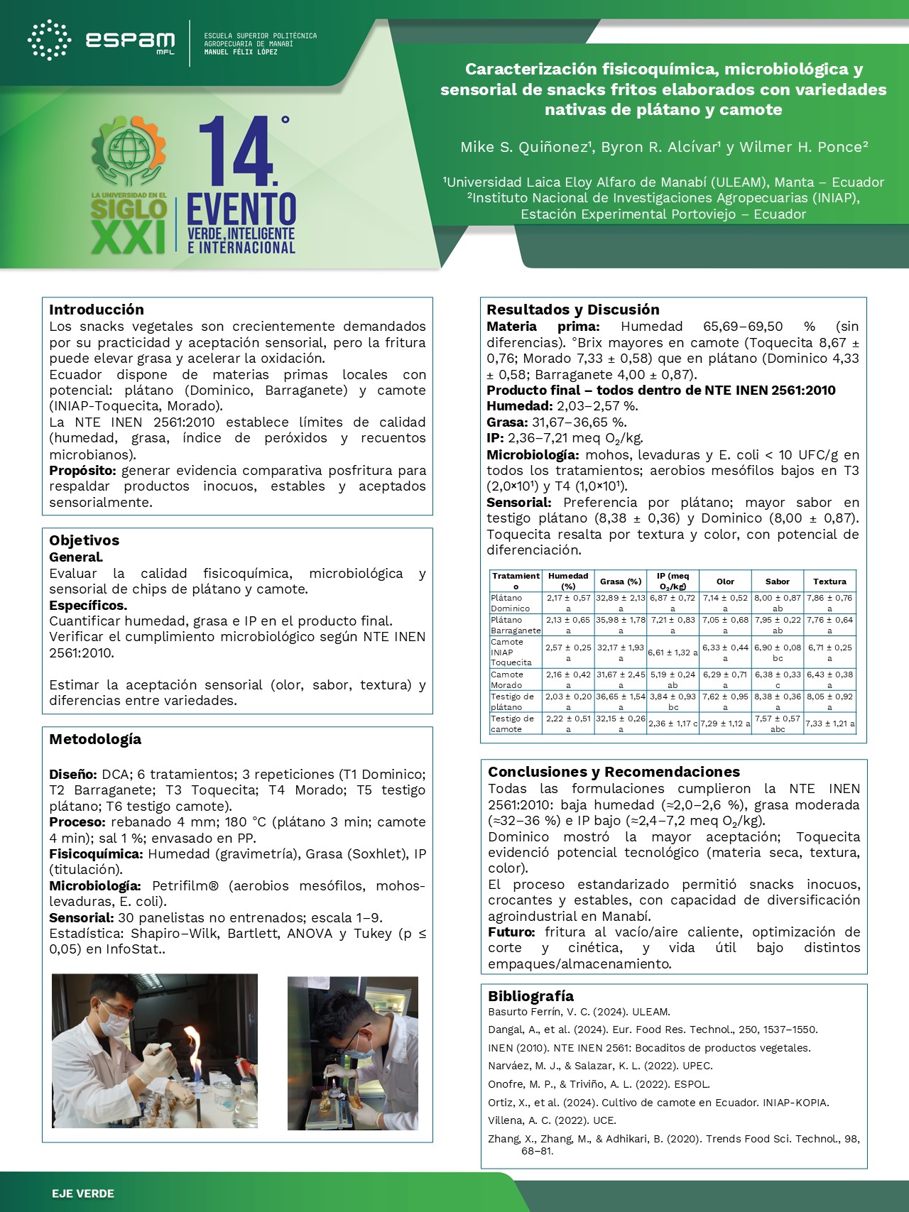 Foto Caracterización fisicoquímica, microbiológica y sensorial de snacks fritos elaborados con variedades nativas de plátano y camote