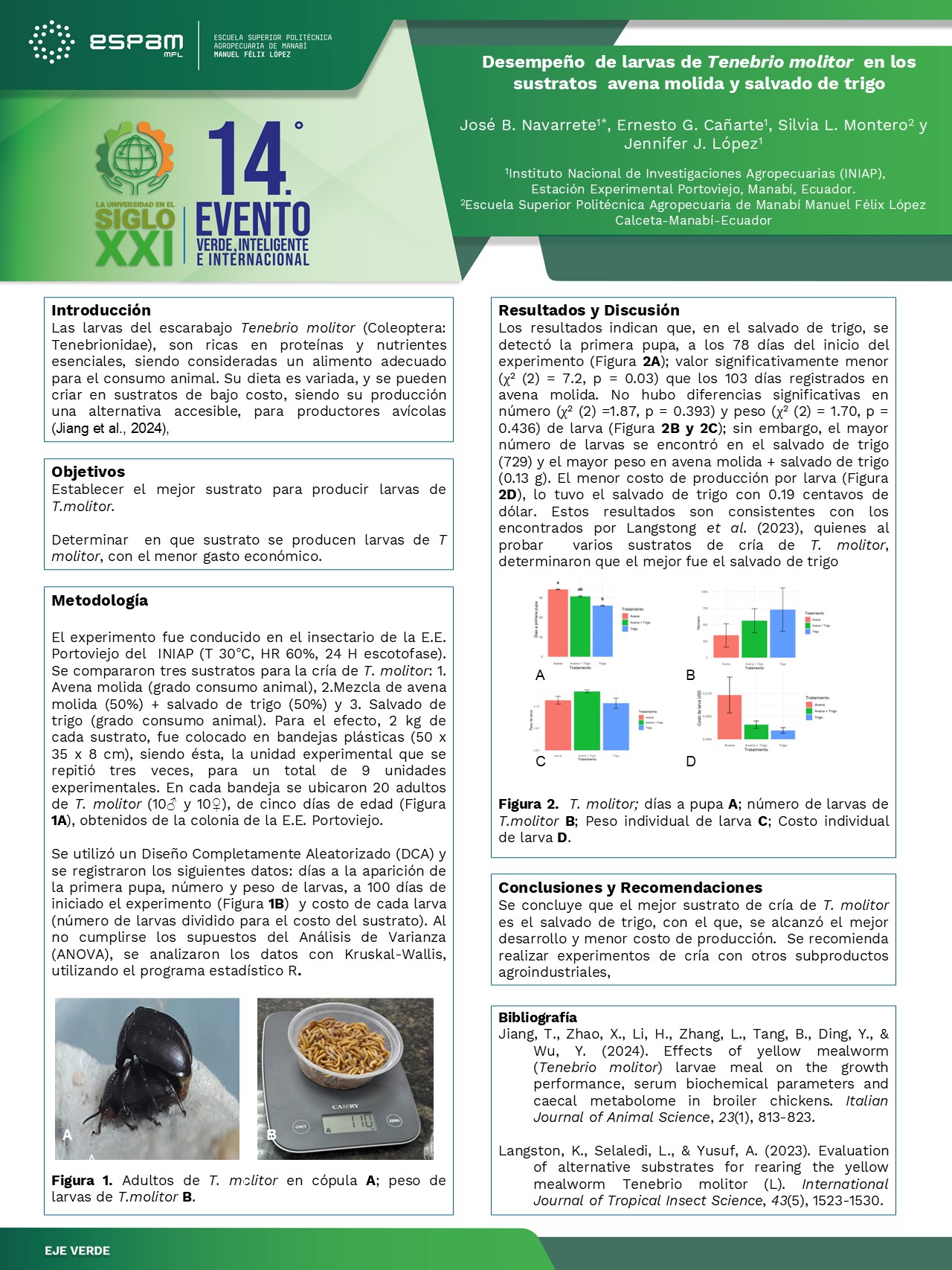 Foto Desempeño de larvas de Tenebrio molitor en los sustratos avena molida y salvado de trigo