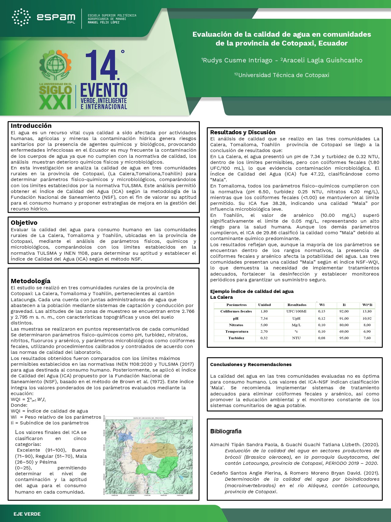 Foto Evaluación de la calidad de agua en comunidades de la provincial de Cotopaxi, Ecuador