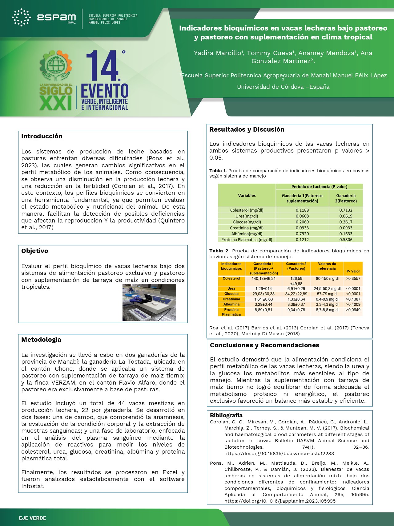 Foto Indicadores bioquímicos en vacas lecheras bajo pastoreo y pastoreo con suplementación en clima tropical