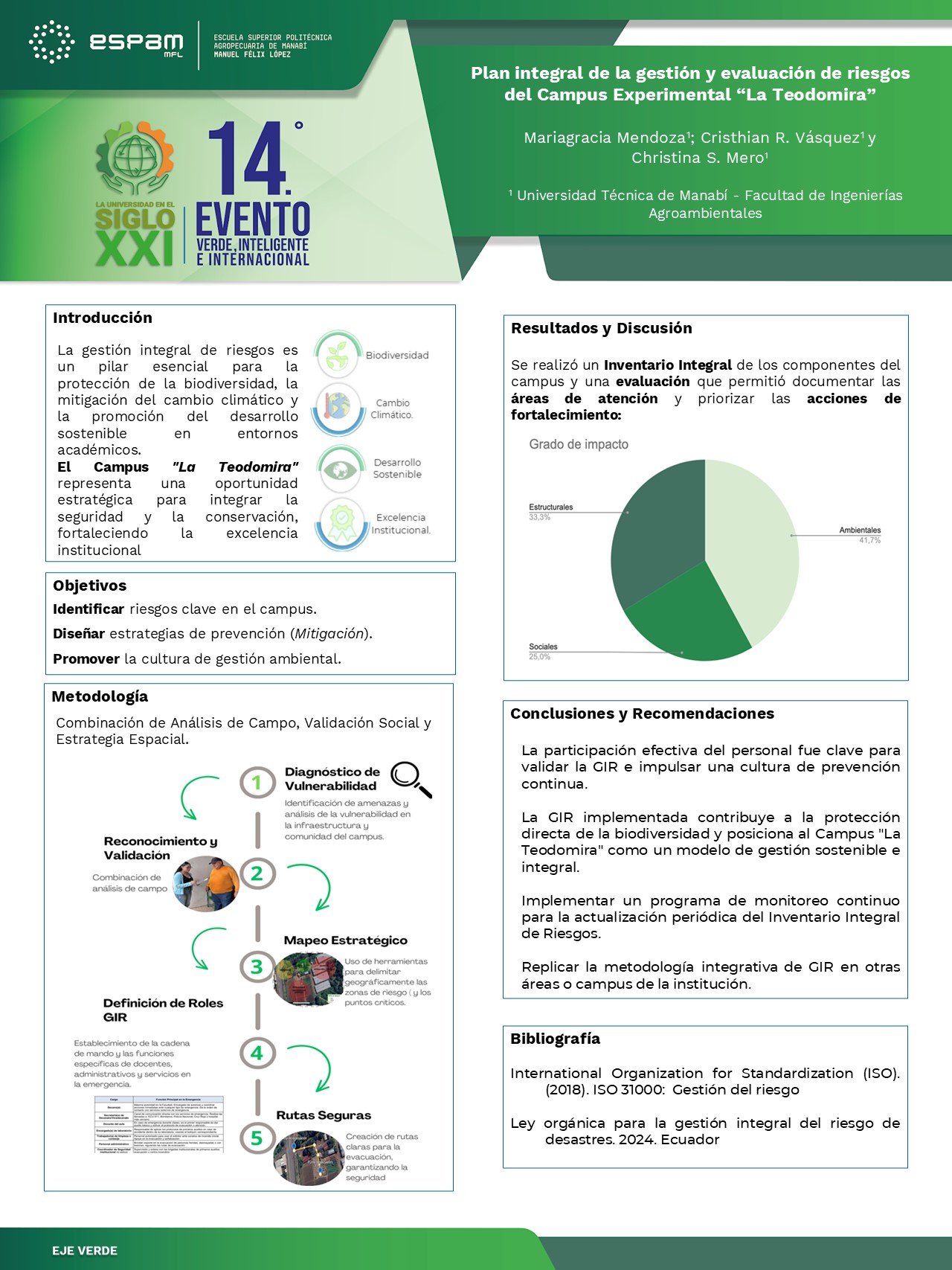 Foto Plan integral de la gestión y evaluación de riesgos en el Campus Experimental La Teodomira