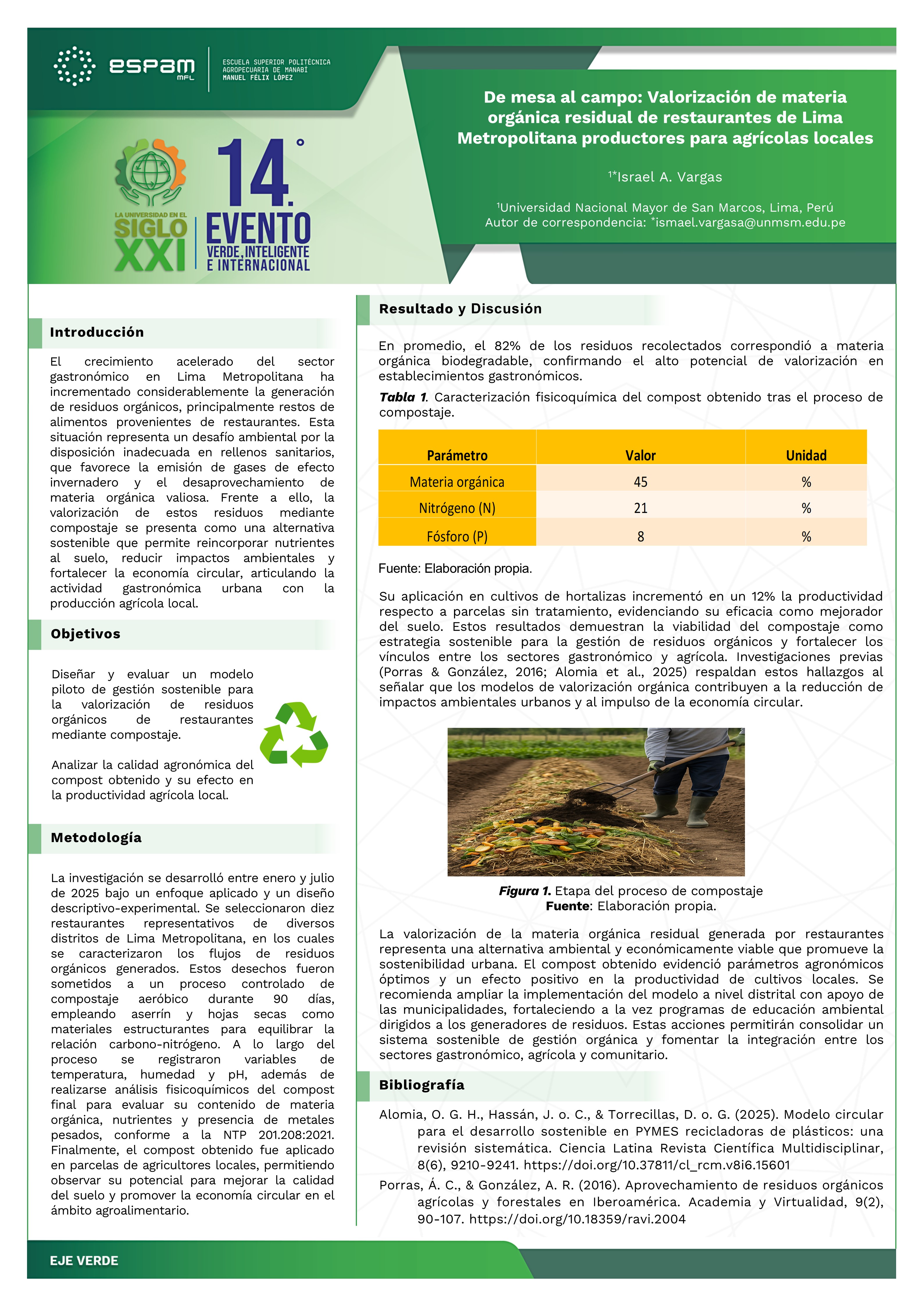 Foto De mesa al campo: valorización de materia orgánica residual de restaurantes de Lima Metropolitana para productores agrícolas locales